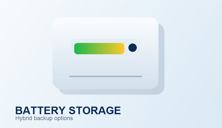 Battery Storage