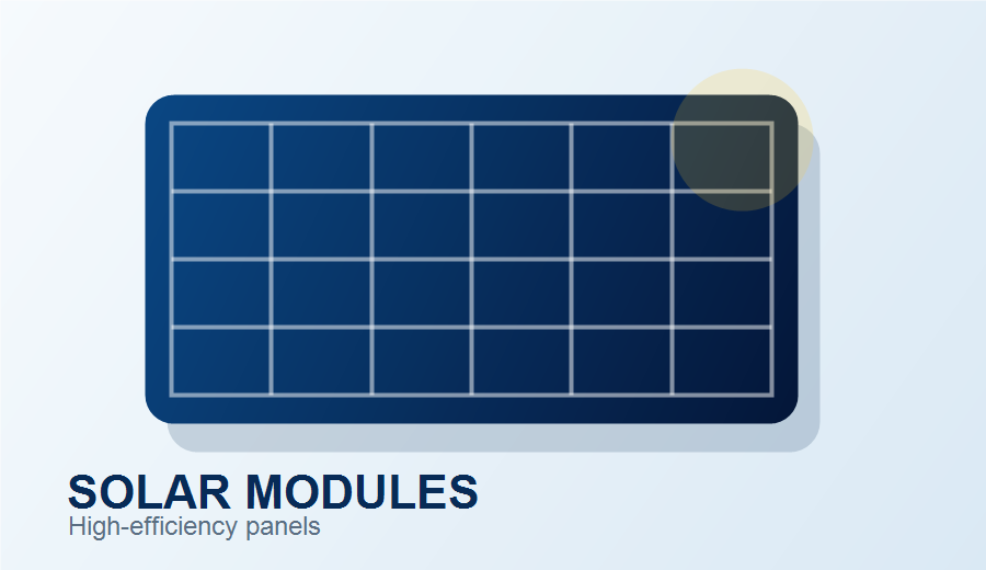 Solar Modules