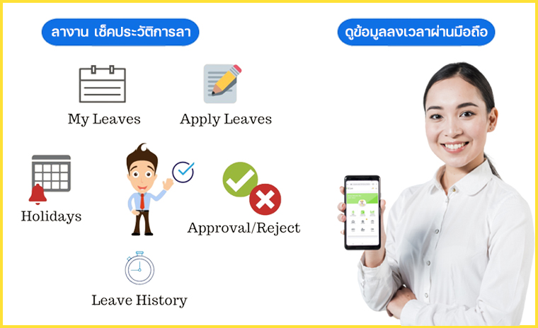 ลางาน เช็คประวัติการลา และดูข้อมูลลงเวลาผ่านมือถือ